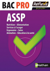 Assp Nutrition Alimentation Services à Lusager - 