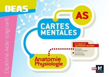 Anatomie physiologie, Cartes mentales AS