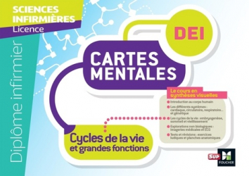 Cartes mentales IFSI  - Cycles de la vie UE 2.2