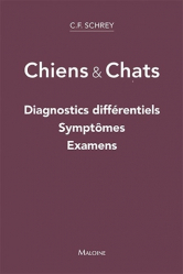 Chien et chat. diagnostics differentiels, symptomes et examens complementaires
