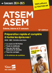 Concours ATSEM et ASEM 2024-2025