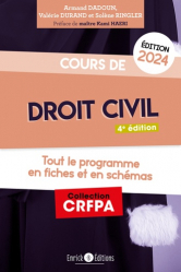 Cours de droit civil 2024 - CRFPA
