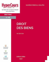 Droit des biens - HyperCours