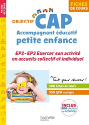 Fiches - CAP Accompagnant Éducatif Petite Enfance