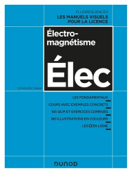 Fluoresciences d'Electro-magnétisme