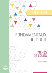 Fondamentaux du droit - Edition 2024-2025