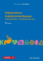 Interactions médicamenteuses : mécanismes et analyses de cas