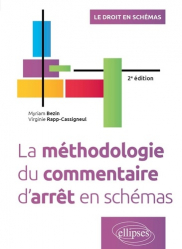 A paraitre de la Editions ellipses : Livres à paraitre de l'éditeur, La méthodologie du commentaire d'arrêt en schémas