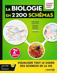 A paraitre de la Editions de boeck superieur : Livres à paraitre de l'éditeur, La Biologie en 2200 schémas