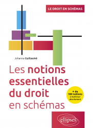 A paraitre de la Editions ellipses : Livres à paraitre de l'éditeur, Les notions essentielles du droit en schémas