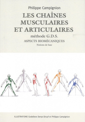 Les chaînes musculaires et articulaires Méthode  GDS