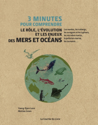 3 minutes pour comprendre le rôle, l'évolution et les enjeux des mers et océans