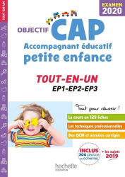 Objectif CAP Accompagnant Educatif Petite Enfance - épreuve professionnelle