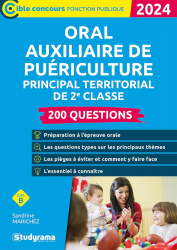 Oral auxiliaire de puériculture principal territorial de 2e classe 2024
