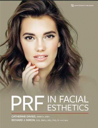 PRF in Facial Esthetics