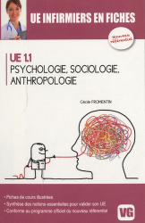 Psychologie, Sociologie, Anthropologie
