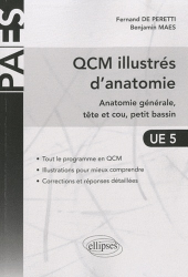 QCM illustrés d'anatomie