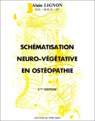 Schématisation neuro-végétative en ostéopathie