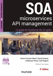 SOA, microservices et API management