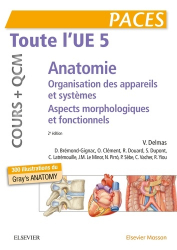 Toute l'UE5 Anatomie - Cours + QCM