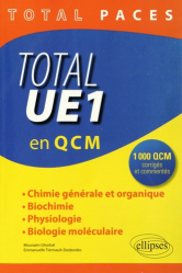Total UE1 en QCM