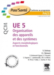 UE5 Organisation des appareils et des systèmes