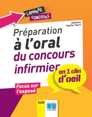 Préparation à l'oral du concours infirmier En un clin d'oeil